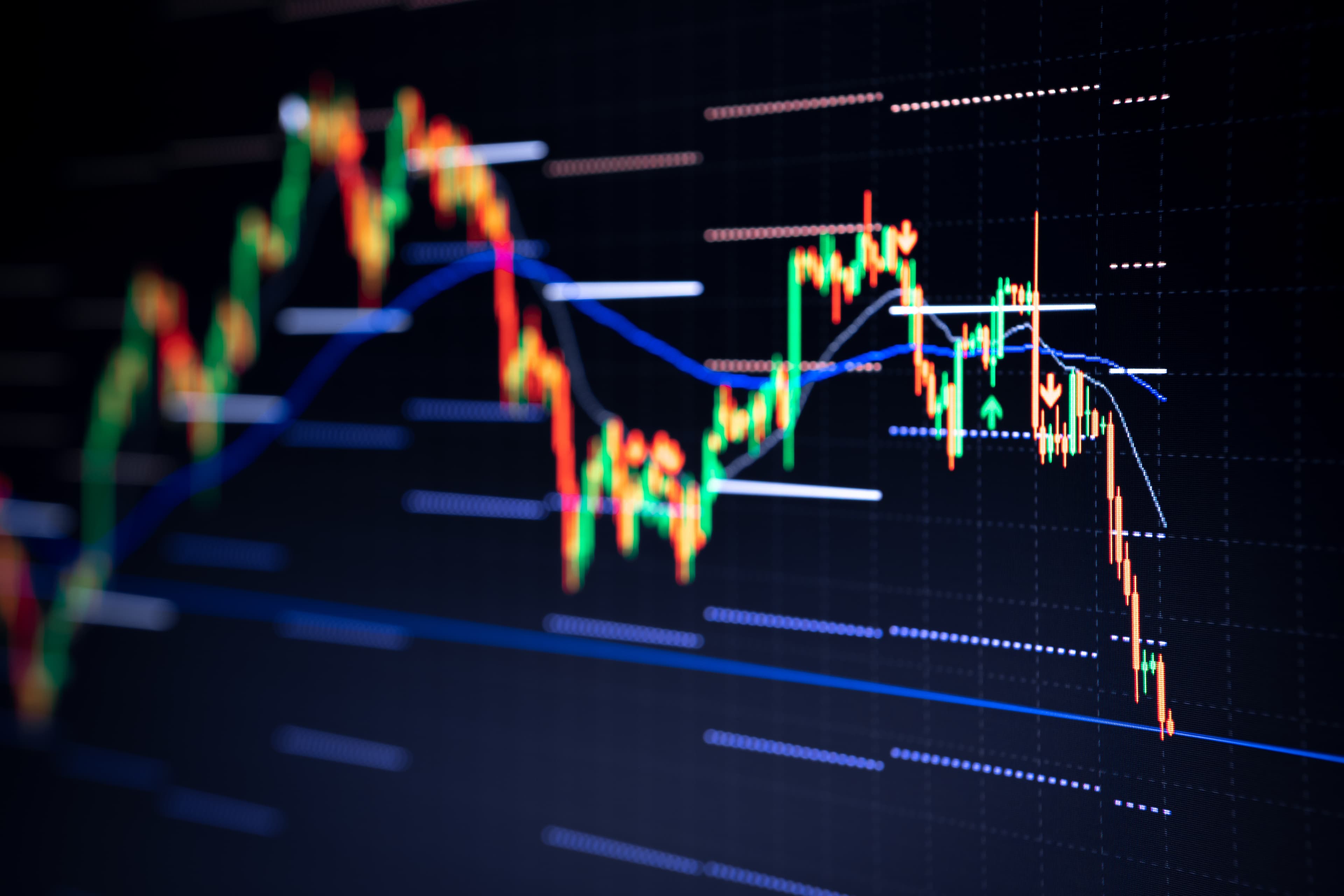 Gráfica técnica con velas japonesas y medias móviles mostrando profit factor en trading de futuros